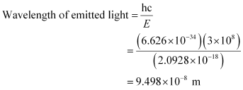 NCERT Solutions Class 11 Chemistry Chapter 2 - Structure of Atom